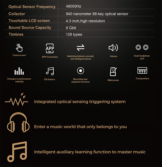 QU2 Intelligent System specifications