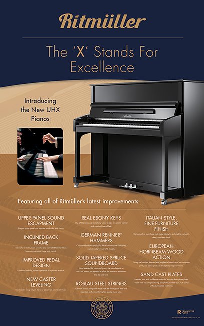 Ritmuller UHX 9″ x 14.4″ Piano Topper